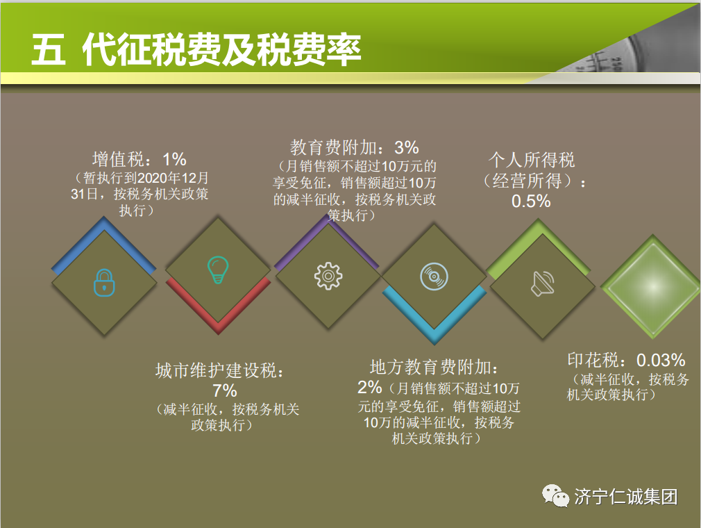 1606093917106721.png 7.png